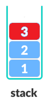 stack